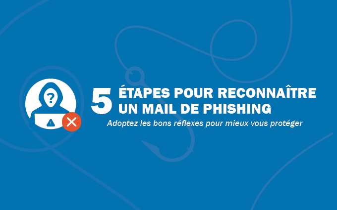 Prévention des attaques par hameçonnage (phishing) : reconnaître un mail frauduleux en 5 étapes